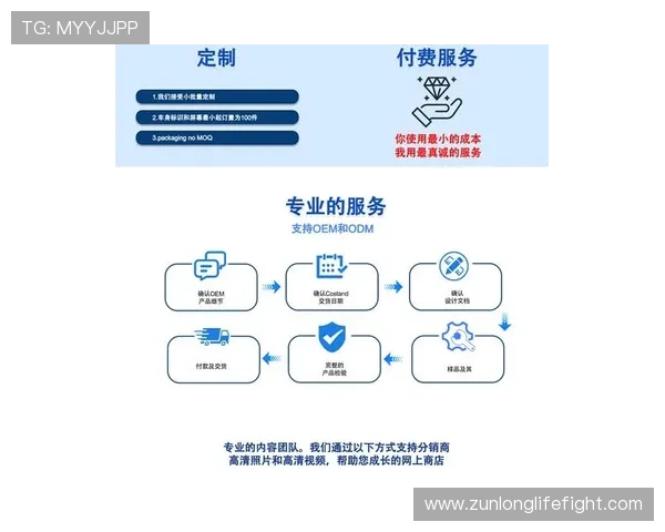 尊龙z6.com在线注册平台优化注册流程，缩短等待时间提升用户体验